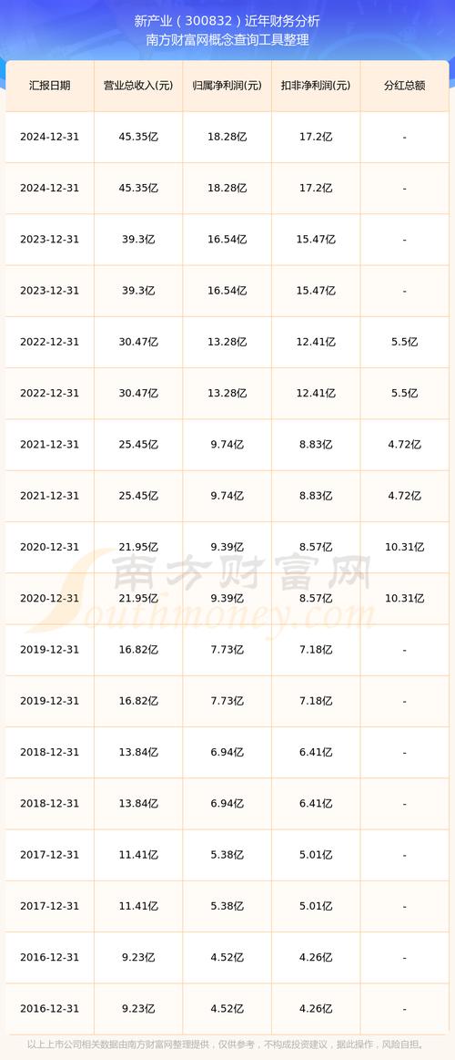 �������˹�Ʊ��ô��