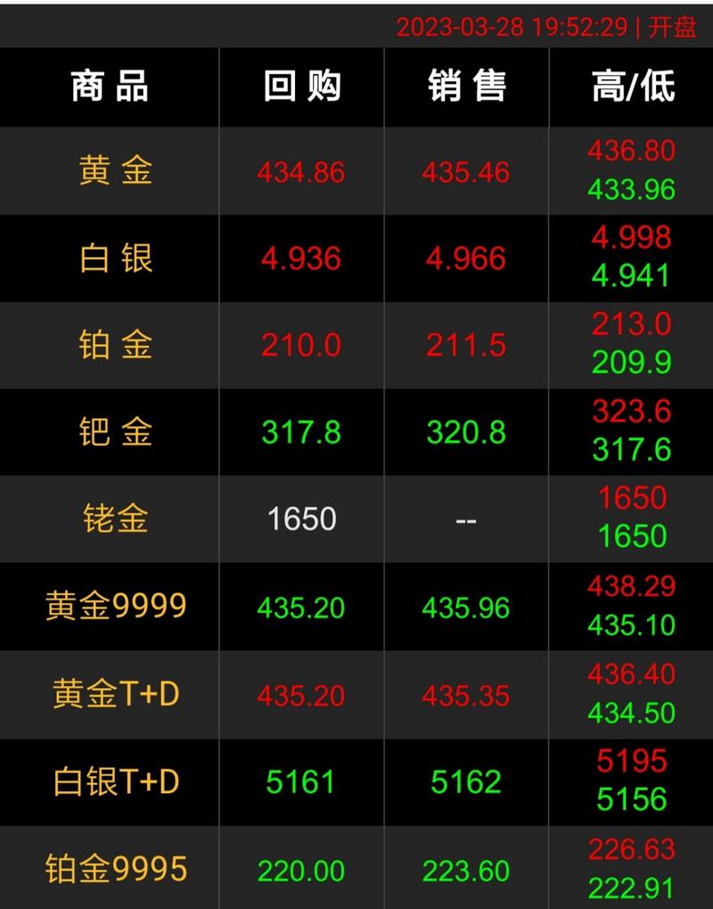 奥特佳为什么会成妖股 奥特佳为什么会成妖股