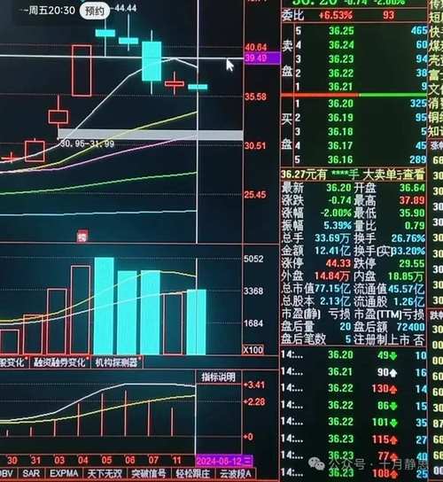 ���ֺͳɽ���ʲô��ϵ�������ʺͳɽ���֮��Ĺ�ϵ��