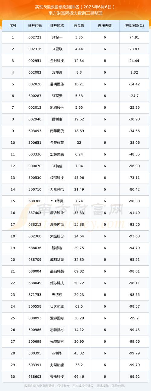 神工股份最新消息(神工股份影子股东) 神工股份最新消息(神工股份影子股东)