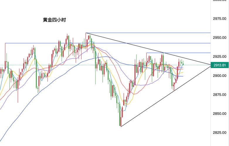 股票低位天量(底部放出历史天量) 股票低位天量(底部放出历史天量)