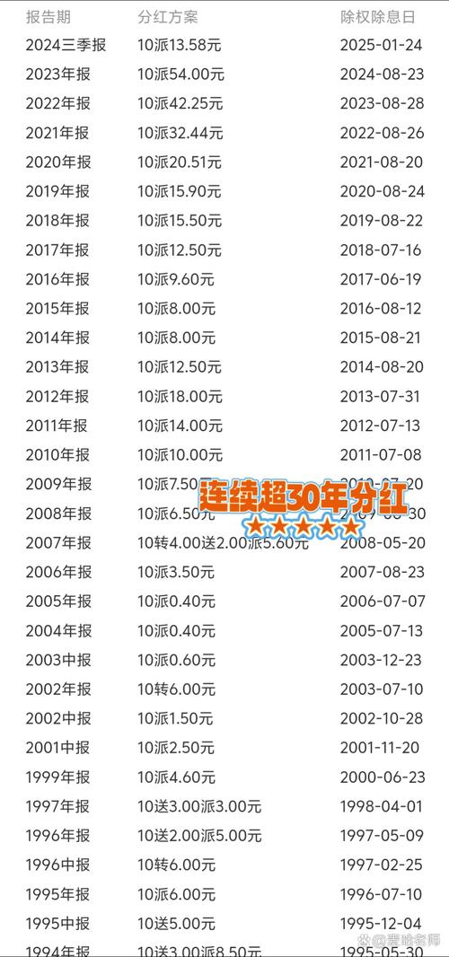 �й�������������ָ�Ӳ����й������˴������ܲ���