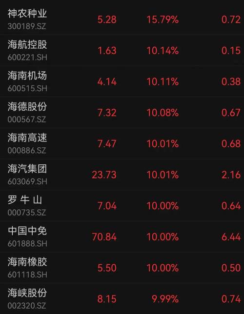 AI���ֶ��S�����߻��� ����������������