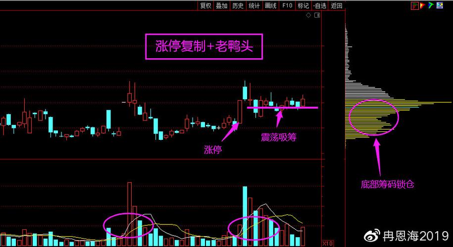 申银万国排名(方正证券排第几) 申银万国排名(方正证券排第几)