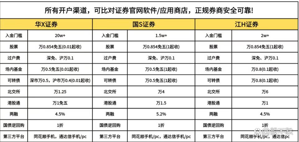 �����Ķ�����ѧ���٣������п�ѧ��