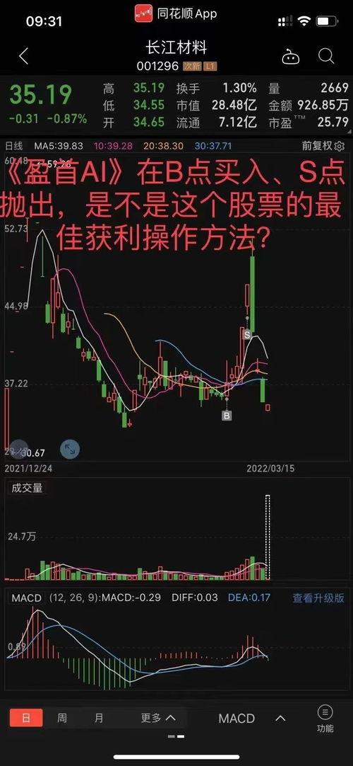 ծȯ������Ͷ�ʹ�������Щ���ԣ�����ծȯ��