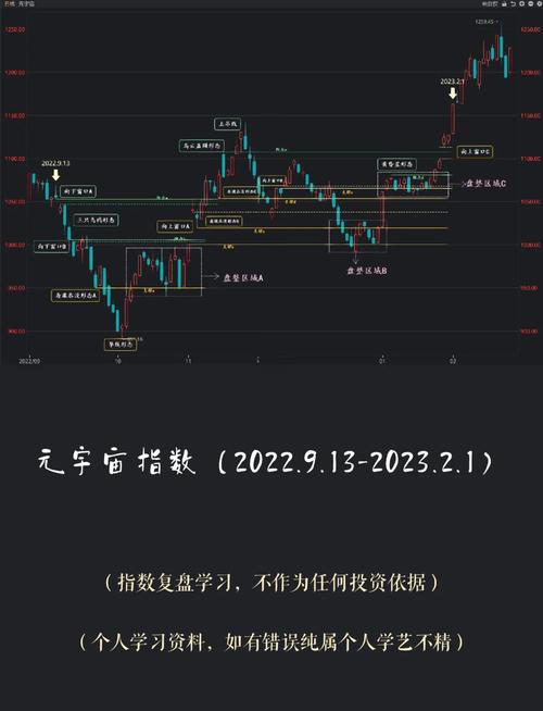 ��ŵ��ծ����������ת2��ֵ������