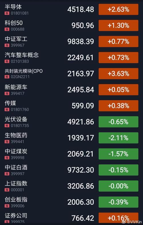 ��ͣ����ַ�ס����Ʊ��ͣ�巴��������ʲô��˼��