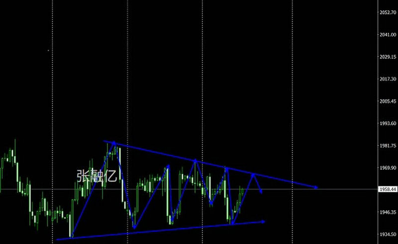 ������Ϣ��Ʊ-������Ϣ��Ʊ����