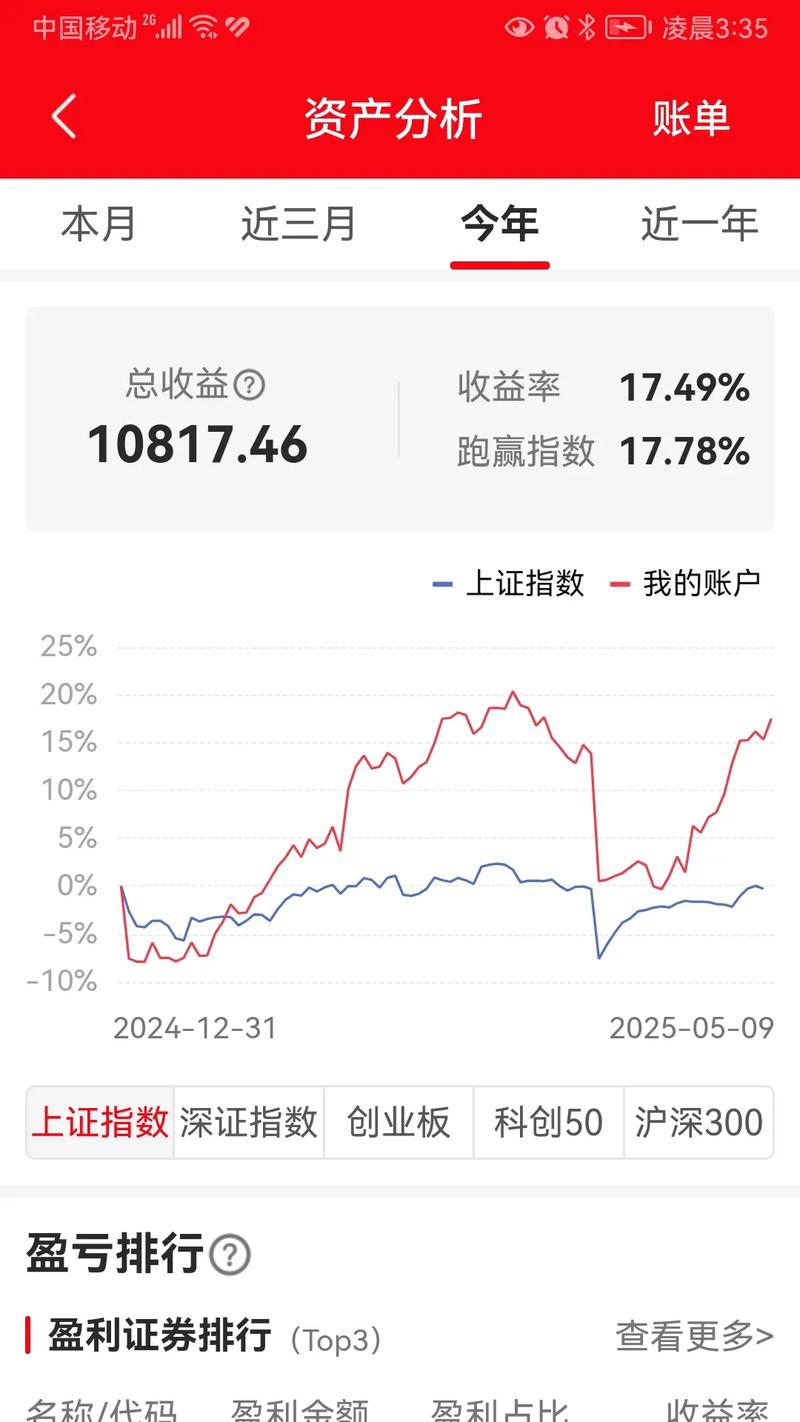 �����Ƽ�***�ֲ���***�ֲ�������