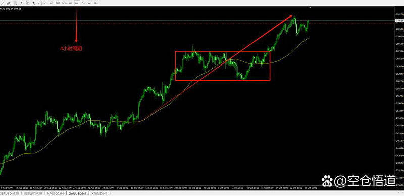 东方财富跌停:三机构席位卖出1.55亿 到底谁在砸盘 东方财富跌停:三机构席位卖出1.55亿 到底谁在砸盘