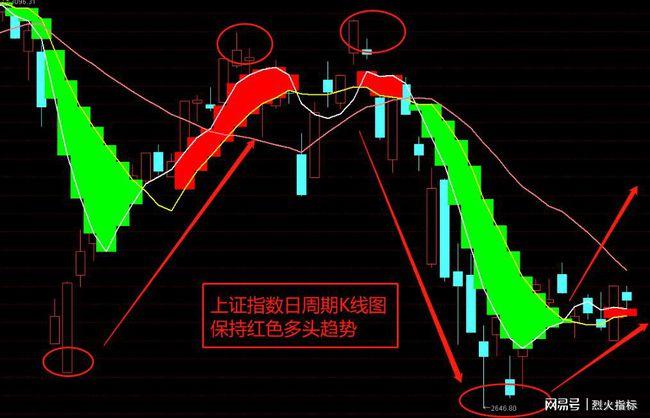 ���ʵĵ���Ʒ���������𣨵���Ʒ��������������ĸ��ã�