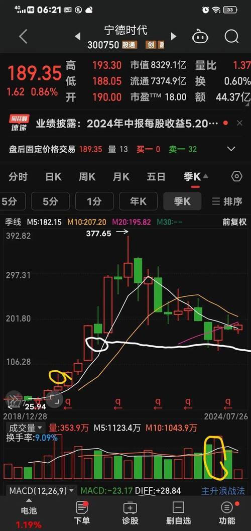 �����Ʊ���루�ճ���a�ɰɣ�