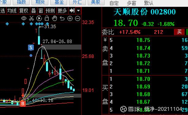 ���𣺴������ĸ��δ�� ���鳤�����ö�Ԫ�ʲ�