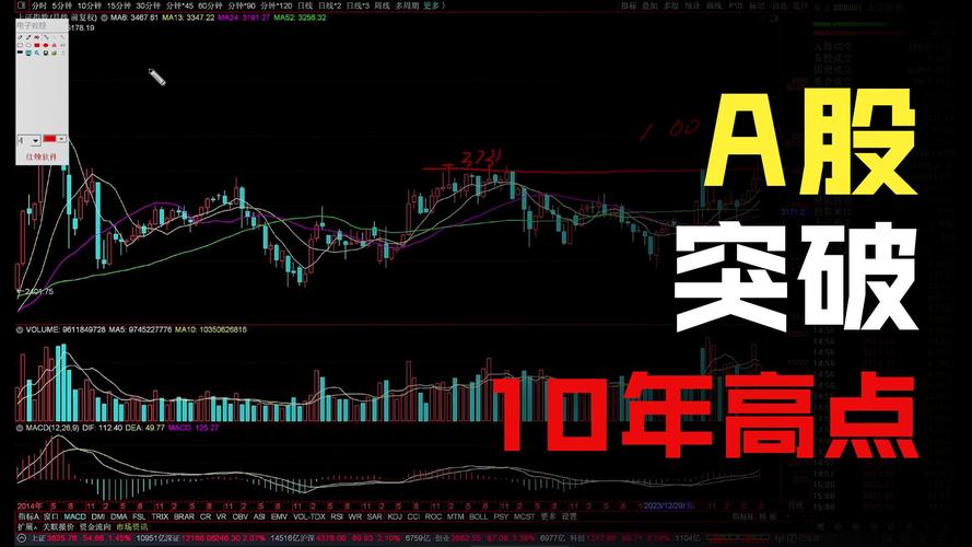 公募质疑乐视现金流问题 孙宏斌用“放心吧”回应 公募质疑乐视现金流问题 孙宏斌用“放心吧”回应