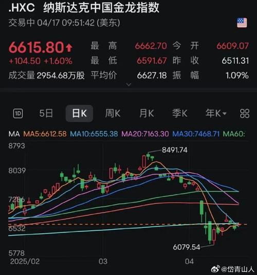 �����˸����Ʊ