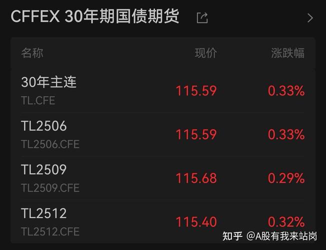 ʲô��Ϣ���½�����д��