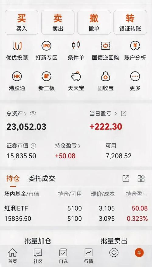 ���ĳɳ����վ�ֵ