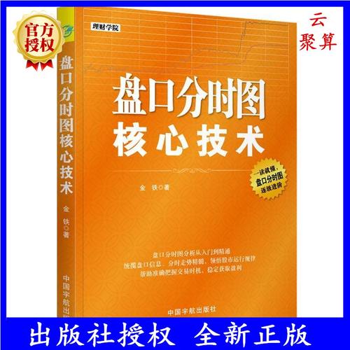 ΢��Ⱥ����׬Ǯ������