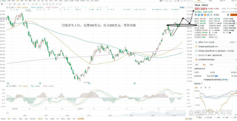 新三板出现自主分层现象:流动性聚焦头部企业 新三板出现自主分层现象:流动性聚焦头部企业