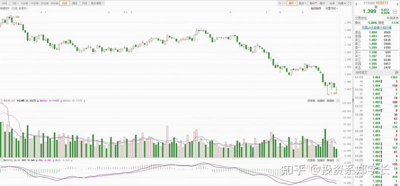 ¹ºÂòÀí²Æ²úÆ·ËãÊÇͶ×ÊÂð£¨ÆóÒµ¹ºÂòÀí²Æ²úÆ·£© ¹ºÂòÀí²Æ²úÆ·ËãÊÇͶ×ÊÂð£¨ÆóÒµ¹ºÂòÀí²Æ²úÆ·£©