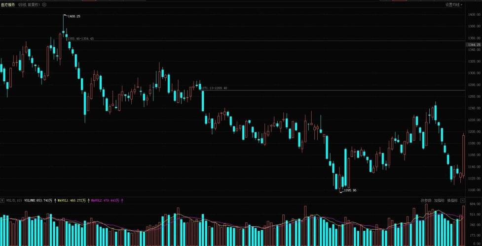 159919是什么股票(159915创业板股票) 159919是什么股票(159915创业板股票)