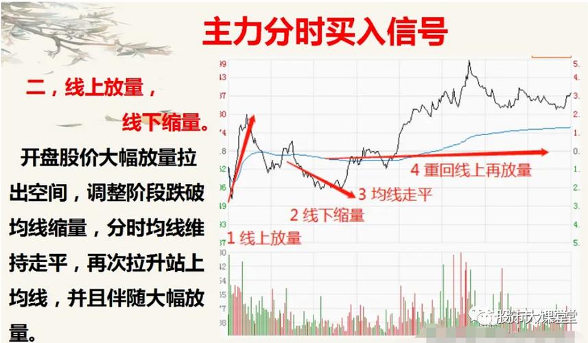 股权激励分红回购注销记账(股权激励回购需要验资) 股权激励分红回购注销记账(股权激励回购需要验资)