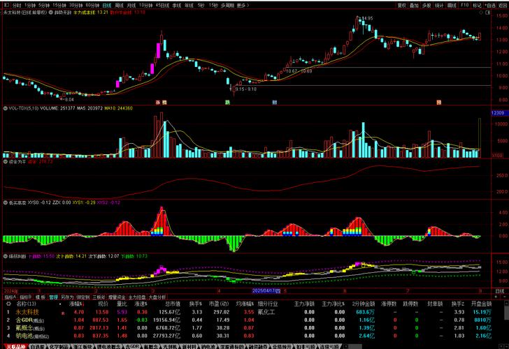 Ѫ�ܽ���������ͷ�����ҽ��IPO���ܷ�Ϊ�۹ɴ����»�����