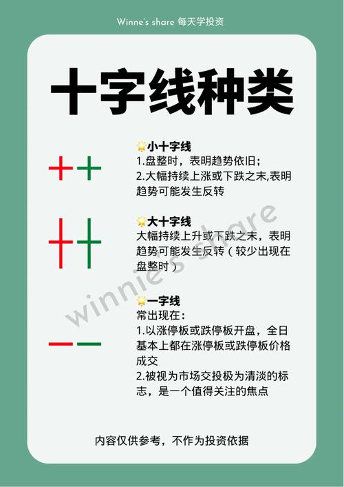 ����ҩҵ��Ƹ����