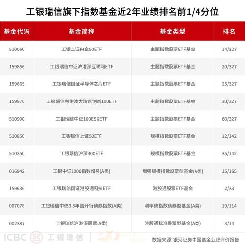 ��͹����a�� ��͹����ceo