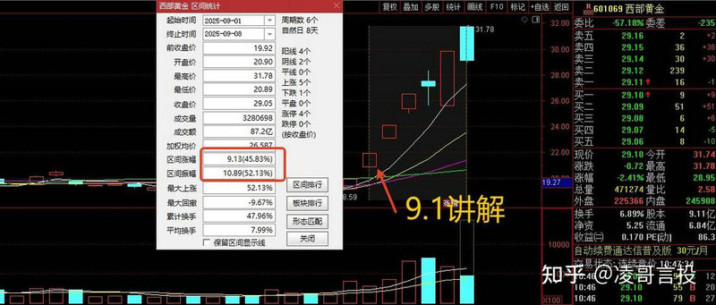诚邦园林IPO城邦园林股份 诚邦园林IPO城邦园林股份