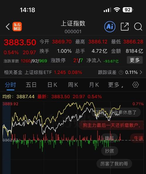 �������ְ����������������