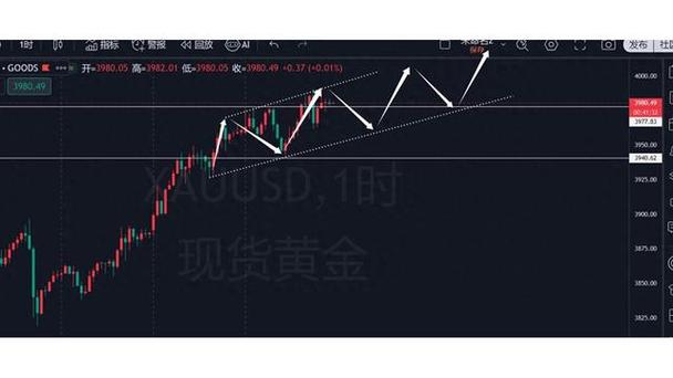 ����֤ȯ�ռ���Ӫҵ���绰������֤ȯ����ʮ��γ·Ӫҵ����