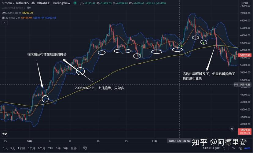 1��Ԫ�۹�ͨ����һ�������ѣ��۹�ͨ2020֪ʶ������𰸣�