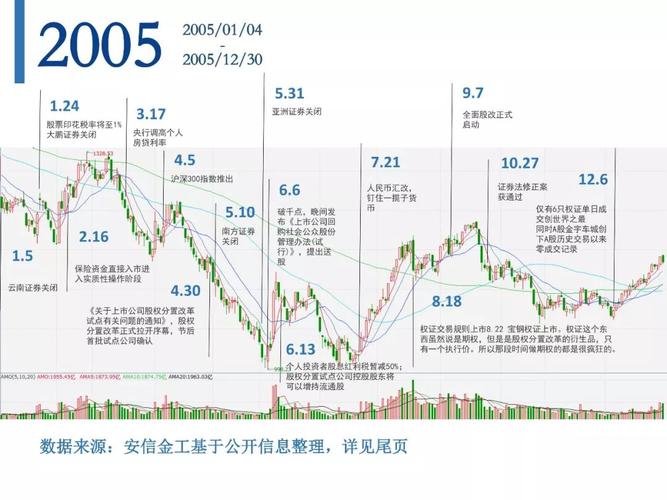 ����ع�ipo ����ع�IPO