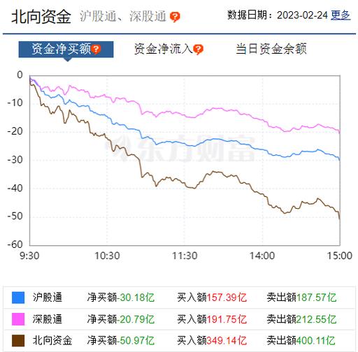 财信证券深港通的测试答案(港股通测试题和答案) 财信证券深港通的测试答案(港股通测试题和答案)