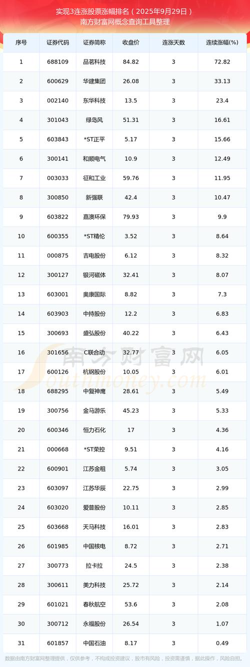 炒股涅重生故事 炒股涅重生故事