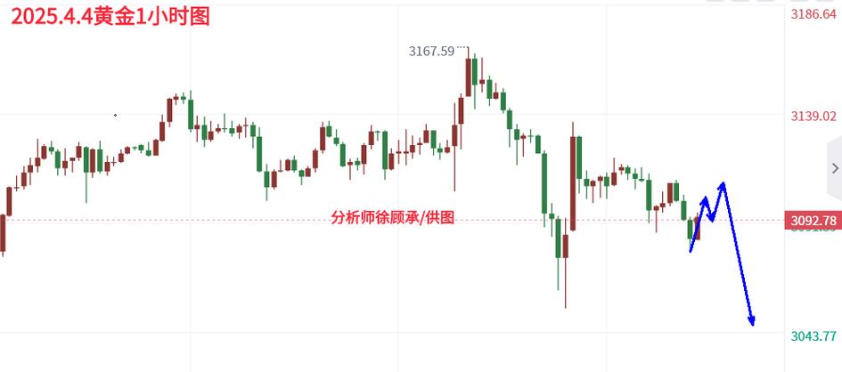 锂电池概念掀涨停潮 锂电池概念掀涨停潮