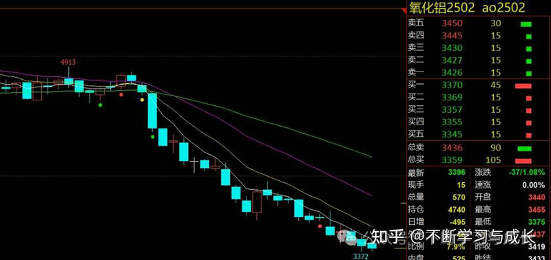 科技创新etf(515000基金股吧) 科技创新etf(515000基金股吧)