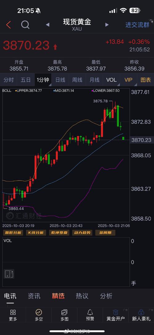 �����ߺ�5���ߵ��ӹ�ʽ�������߿����߻������ߣ�