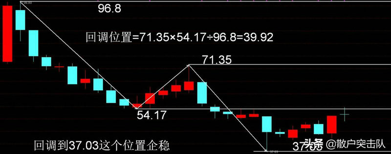 ��ǿ�����������ȫ��