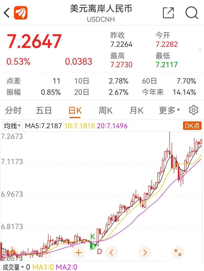 ��Ʊ002341�����˹�Ʊ��