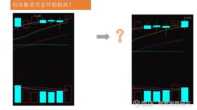 北京石油交易所 北京石油交易所app 北京石油交易所 北京石油交易所app