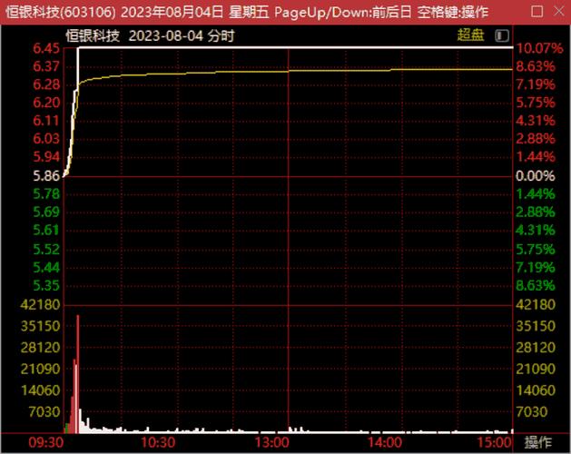 �Ϸ������������й�˾���Ϸ��������й�˾��