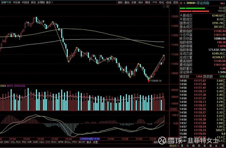 ������������Ь�� �Ʊ�����-�г���ǿ�������з���ѹ��