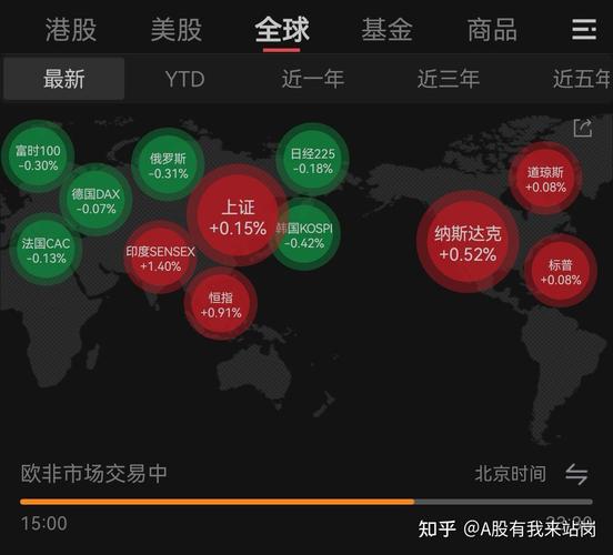 ���Ž�Ͷͨ�����ֻ��氲׿�����Ž�Ͷͨ�����ֻ����������أ�