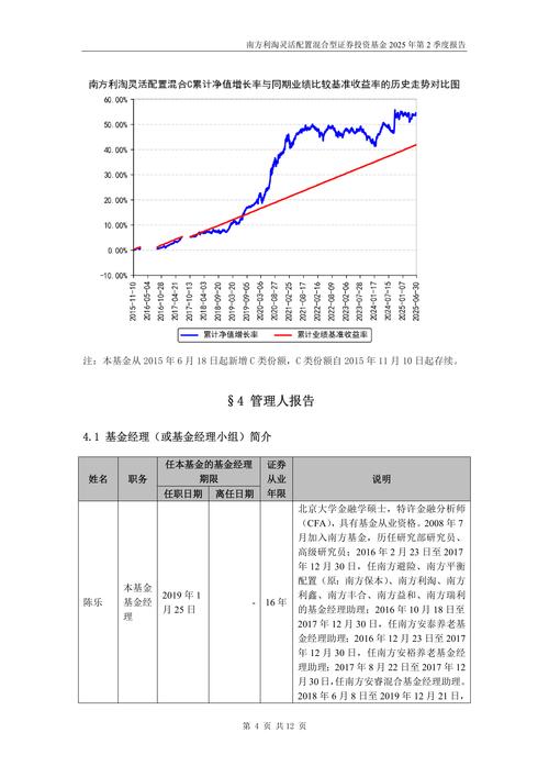 ˫��ƽ�����ͼ���ƽ������߹�ͼ��ԭ����