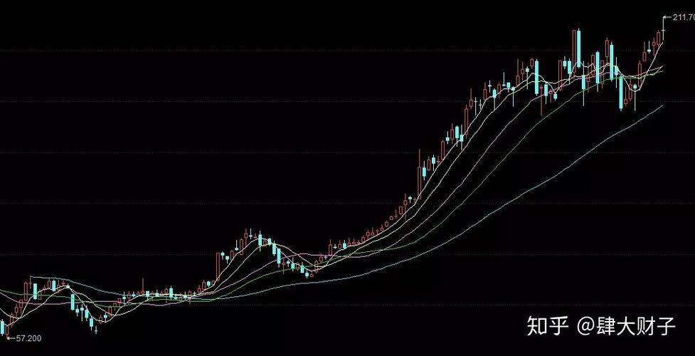 ��¡�����м����ɶ�����¡���Ź�Ʊ���룩