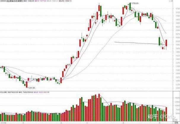 今年铝价走势图k线图(全国铜价格最新行情) 今年铝价走势图k线图(全国铜价格最新行情)