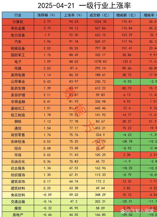 ��ͣ�Ĺ�Ʊ������-��Ʊ��ͣ������